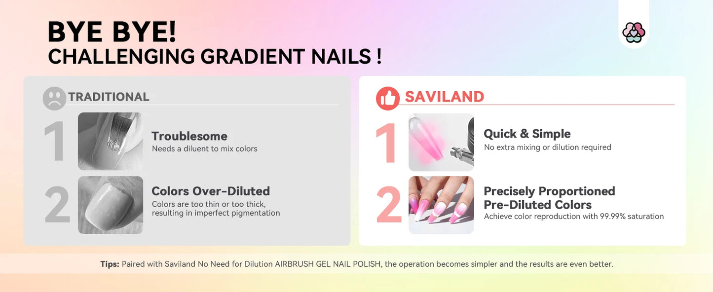 SAVILAND 36-Color Airbrush Gel Nail Polish Set – No Dilution