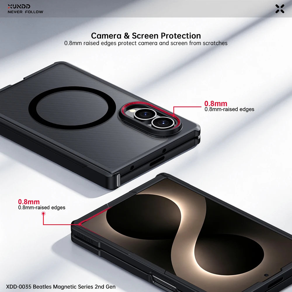 XUNDD Galaxy Z Fold 8 Case with Hinge Protection