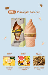 Gourmand Bliss Eau de Toilette – Sweet & Fruity Scents