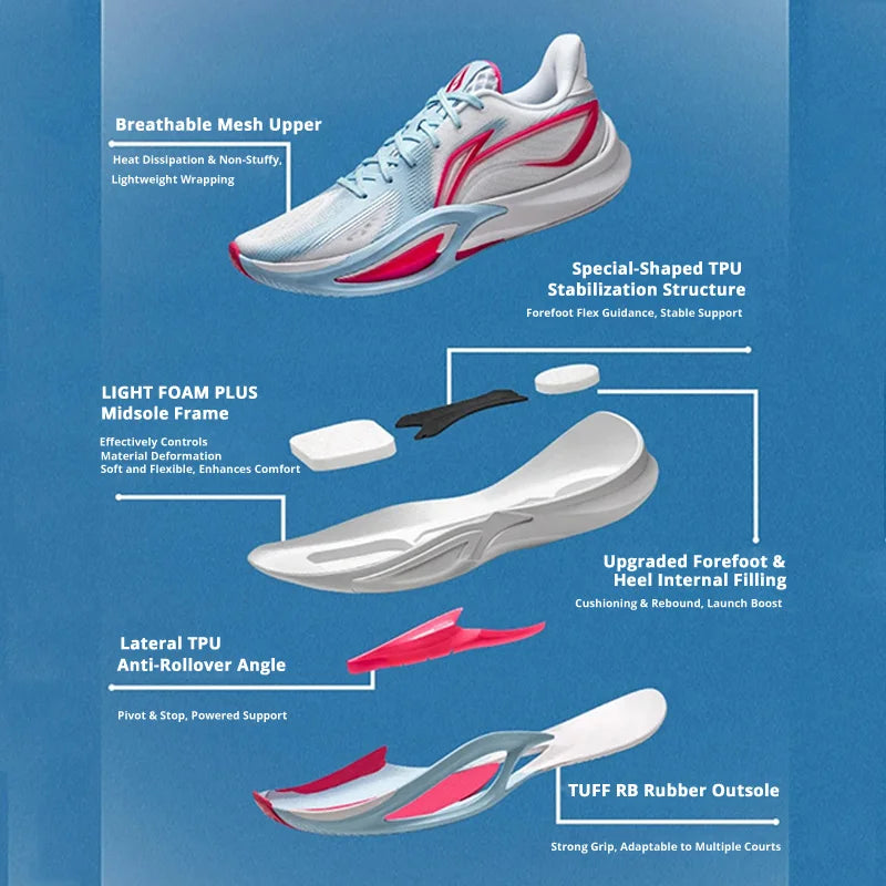 Li-Ning Men's SHINING 3 Professional Basketball Shoes BOOM Cushion Lightweight Breathable LiNing Competition Sneakers ABAW007
