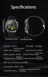 GUHUAVMI TANK Y102 GPS Smart Watch | 3ATM