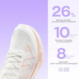 Xtep 2000km 5.0 Jogging Running Shoes For Women Cushion Fashion Color Durable Resistant Elasticity Sole Sneakers 874118110024