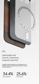 Magnetic Carbon Fiber Case for iPhone 17 & 18 Pro Max