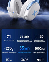MCHOSE V9 Pro Wireless Bluetooth Headset with Tri-Mode Mic Noise Reduction Dynamic Sound And Low Delay Office And Gaming Gifts