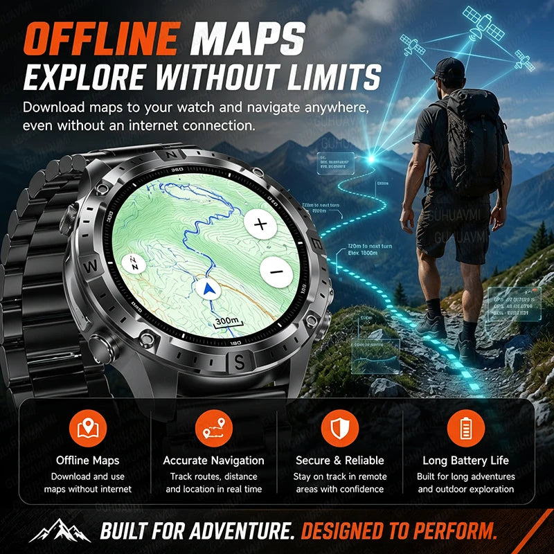 GUHUAVMI TANK Y102 – Military GPS Smart Watch for Men