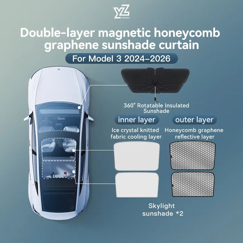 Tesla Model 3/Y Graphene Honeycomb Roof Sunshade Set