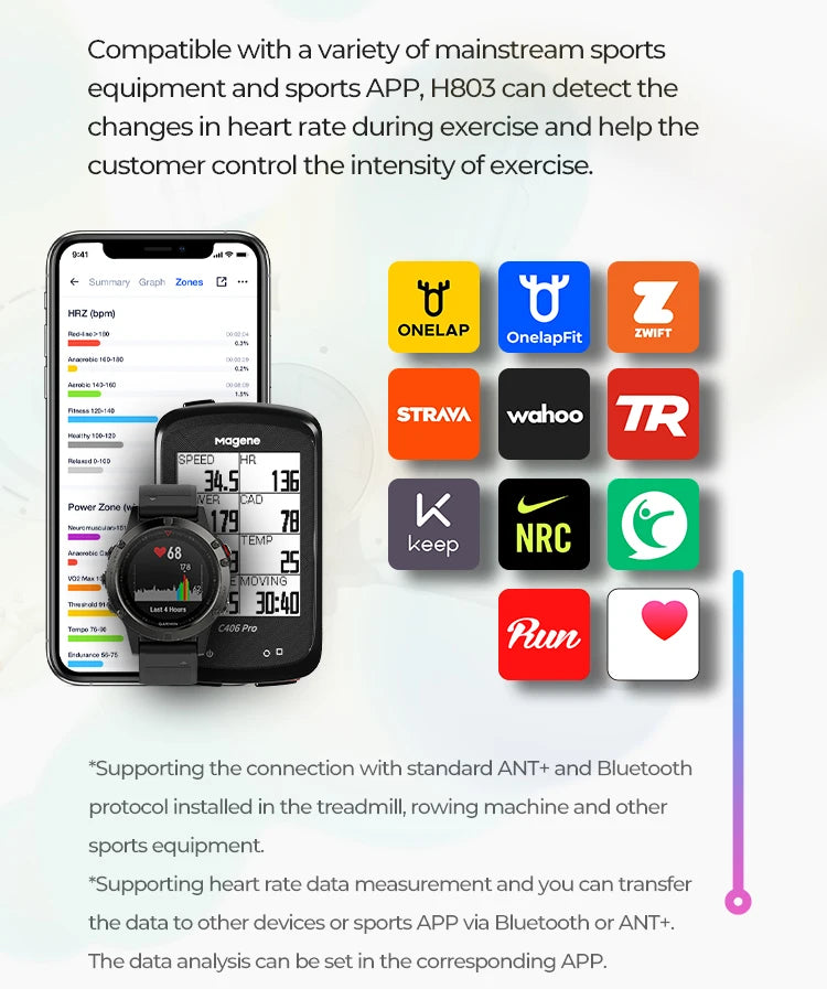 Magene H803 Heart Rate Armband | Dual-Mode ANT+ & Bluetooth