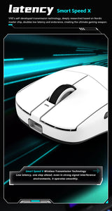 ATK VXE Dragonfly R1 Mouse of The Game E-Sports Long Battery Life Paw3395 Lightweight Ergonomic Three-Mode Bluetooth Mouse