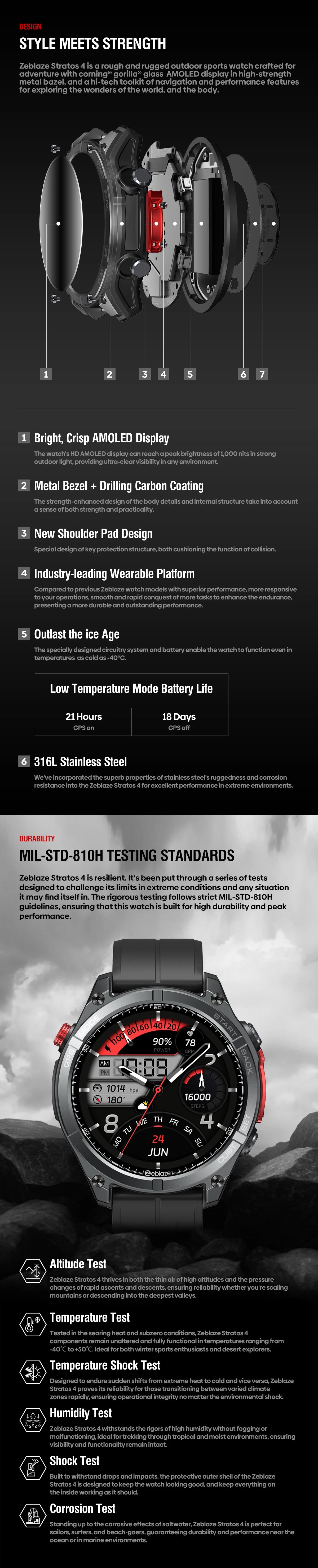 Zeblaze Stratos 4 GPS Smartwatch – AMOLED 1.43"