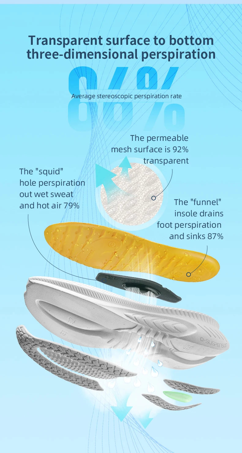 ONEMIX Road Running Shoes for Men Summer Breathable Mesh Men's Sneakers Outdoor Training Sport Jogging Shoes Plus Size 47