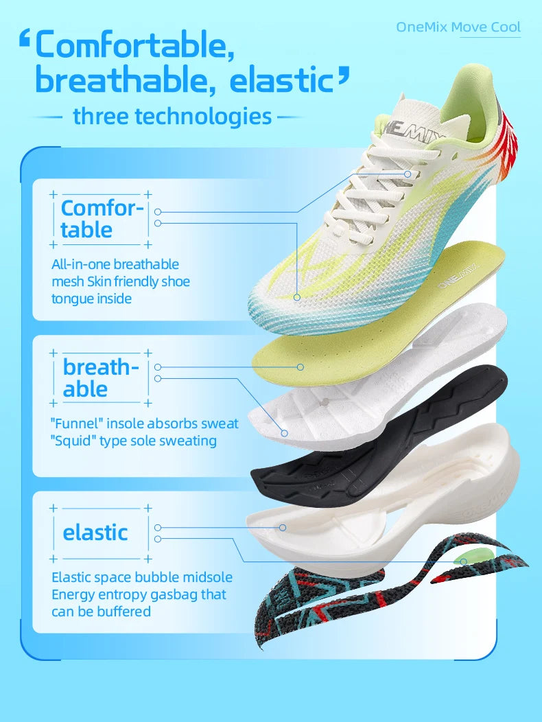 ONEMIX Beam New Arrival Training Running Shoes for Men Full Sole Nylon Plate Sport Shoes Breathable Summer Female Jogging Shoes