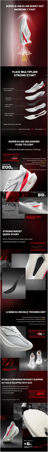LI-NING FEIDIAN 5 CHALLENGER Men's Running Shoes Professional Sports Marathon Running Shoes ARMV001