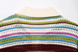 Women Patchwork Striped Hollow Out Crochet Knitted Crop Sweater Shorts Set Short Sleeve Polo Collar Sweater Knit Shorts Suit Y2K