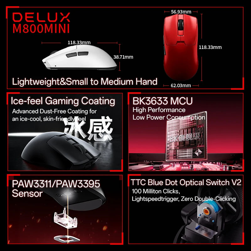 Delux M800mini Wireless Gaming Mouse, 46g Lightweight,PAW3311,1KHz Polling Rate Recharge Mice for Small to Medium Hand PC Gamer