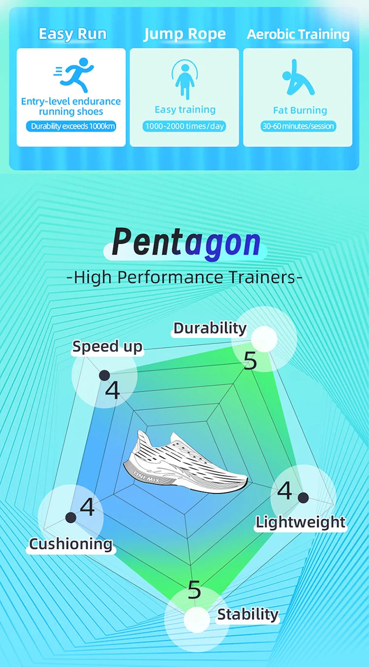 Onemix Wind Wings Breathable Running Shoes | Unisex