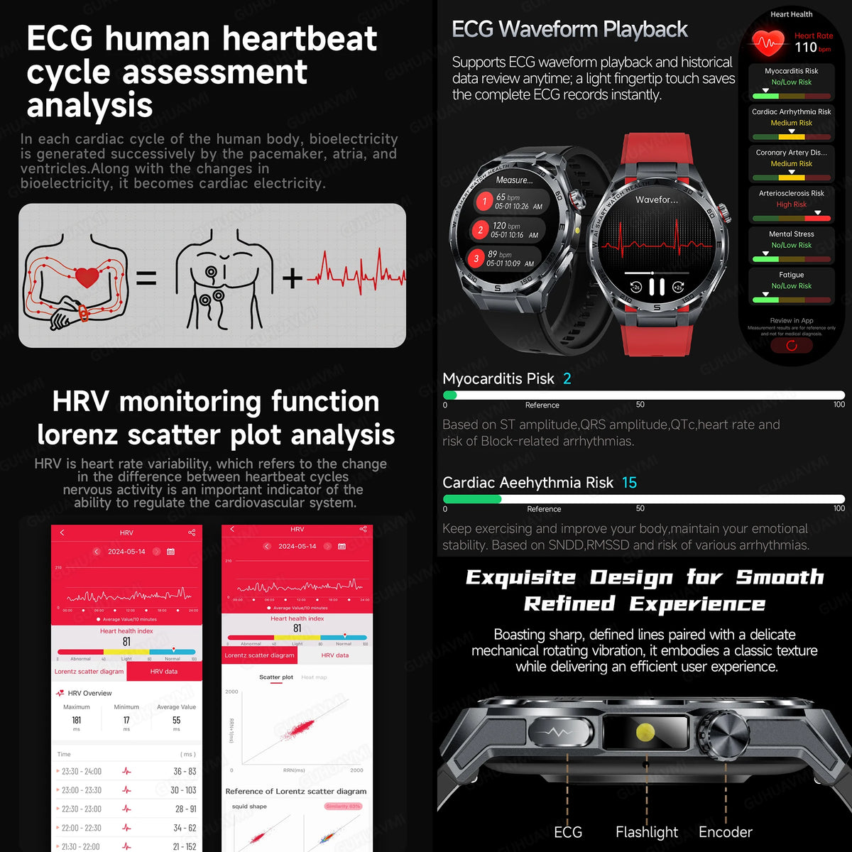 ECG+PPG Advanced Health Smart Watch for Men & Women