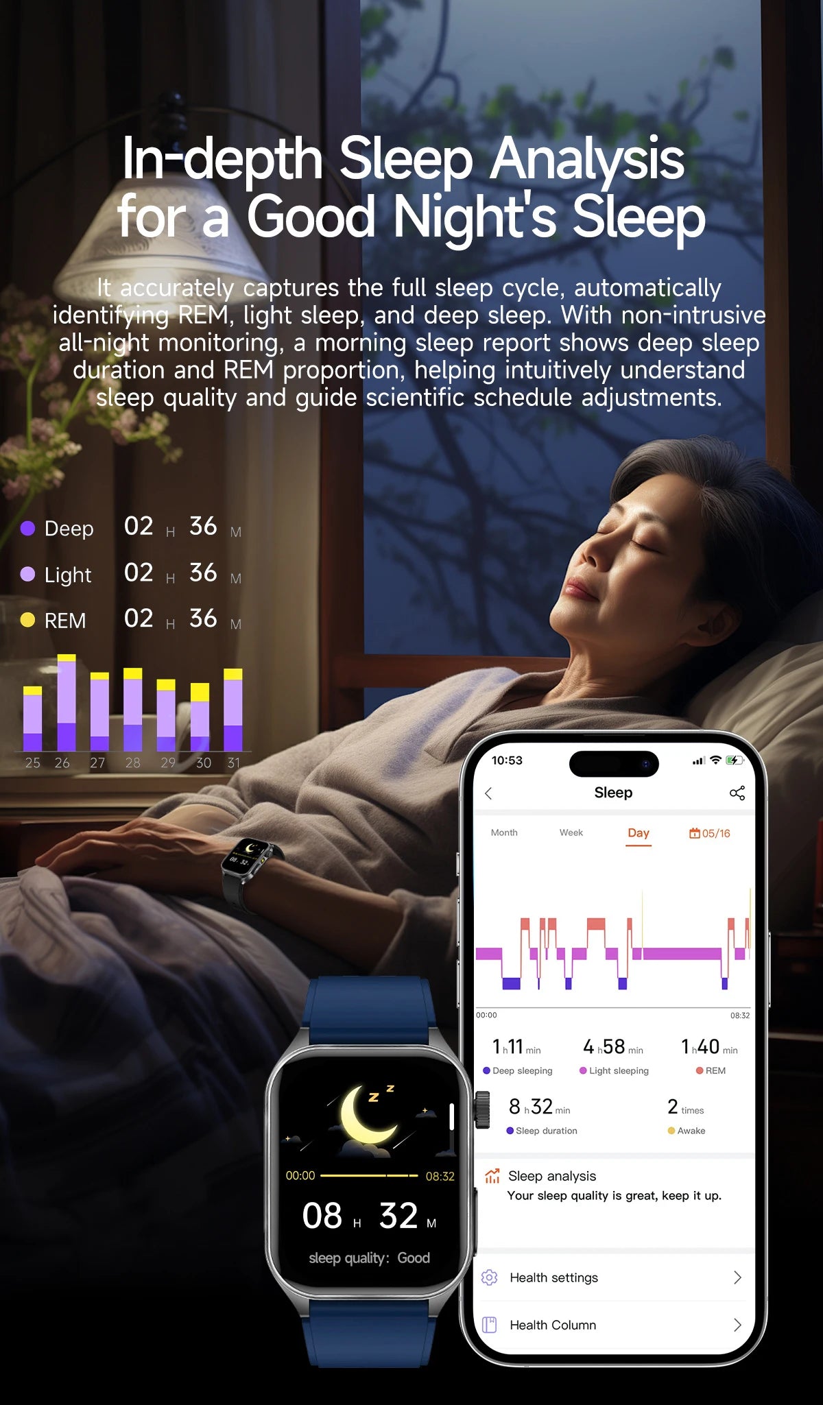 2026Hot AI-GPT Diagosis ECG Health SmartWatch Blood Pressure Lipid Uric Acid 650nm Dual-Probelaser Heart Analysis Smart bracelet