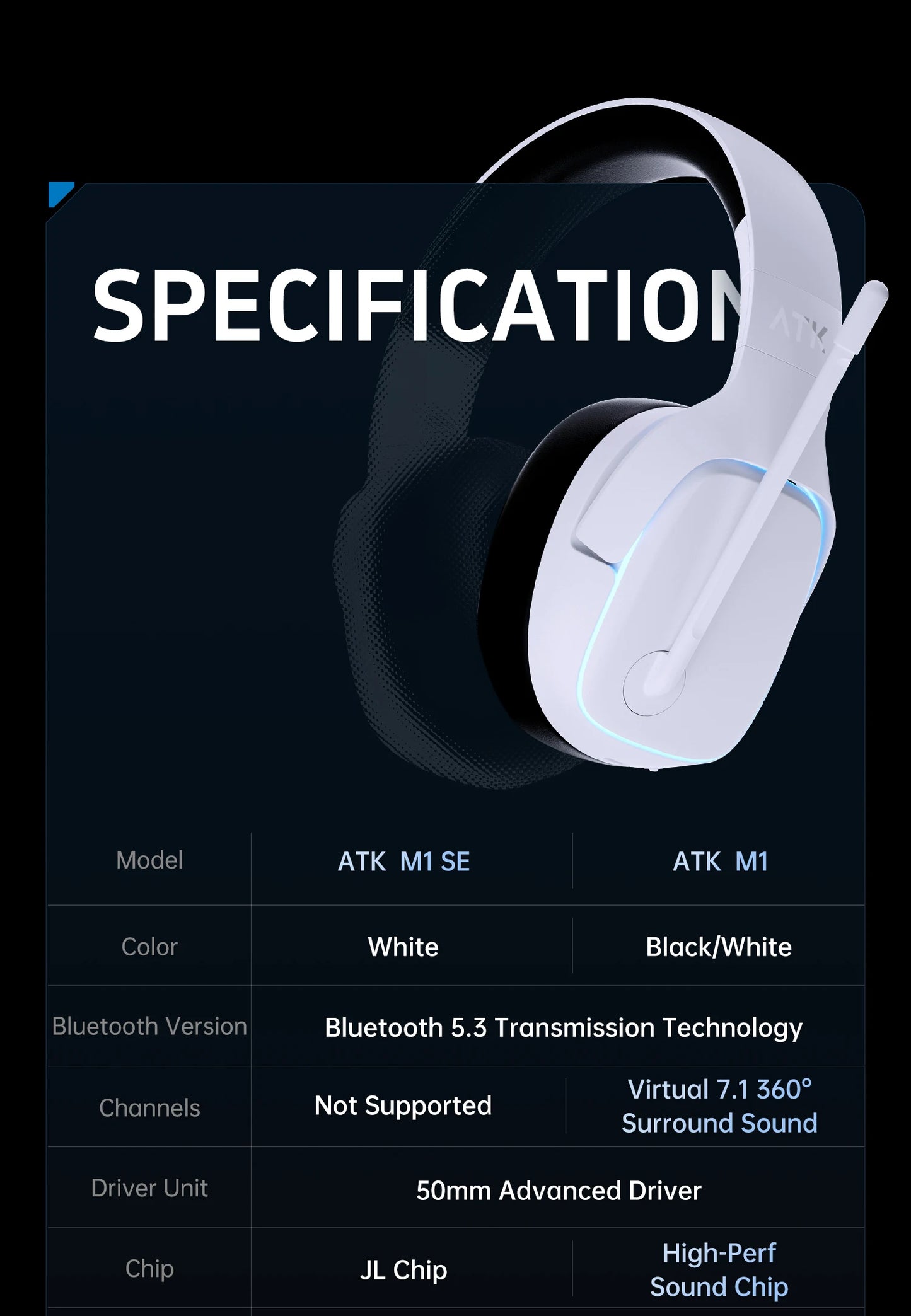 ATK N9 2.4GHz Wireless Gaming Headset with Mic for PS5 PS4 PC Mac Playstation Bluetooth Gaming Headphone with Microphone
