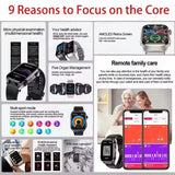 2025New Micro Physical Examination Smart Watch For Men Uric Acid Body Fat Five Organ Health Watches Bluetooth Call SmartBracelet