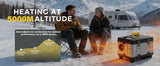 Sunster TB10 8KW Diesel Air Heater | Bluetooth LCD
