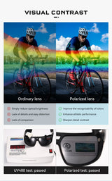 KDEAM Muscle Car Styling And Serious Performance Polarized Men's Sunglasses Sport Cycling Glasses Features Sturdy 5-Barrel Hinge