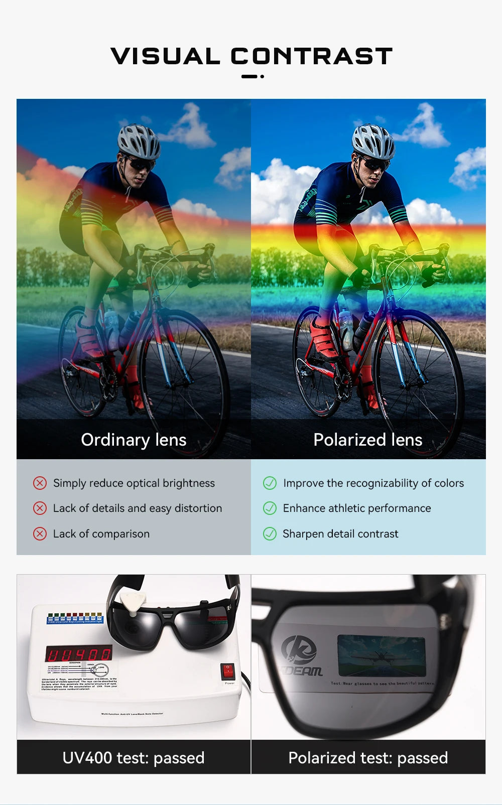 KDEAM Muscle Car Styling And Serious Performance Polarized Men's Sunglasses Sport Cycling Glasses Features Sturdy 5-Barrel Hinge