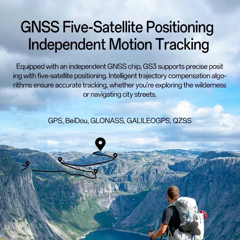 Black Shark GS3 Smartwatch | AMOLED GPS Military-Grade