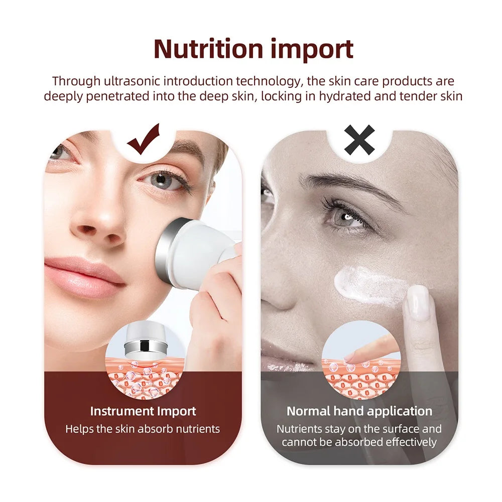 Ultrasonic Facial Beauty Device – Face & Eye Lift Massager
