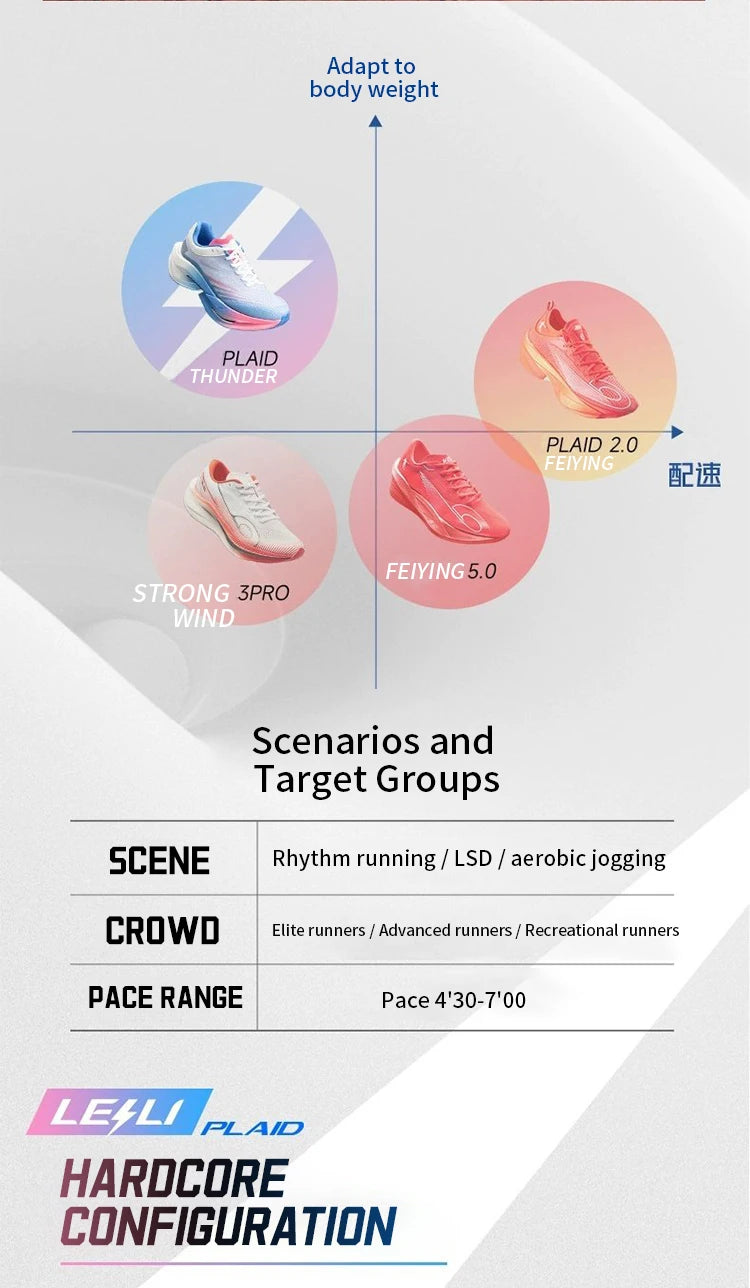QIAODAN TG PLAID Running Shoes 2026 For Man Trainers Cushioning Carbon Board Sport Shoes Rebound Training Sneakers QDB023253295