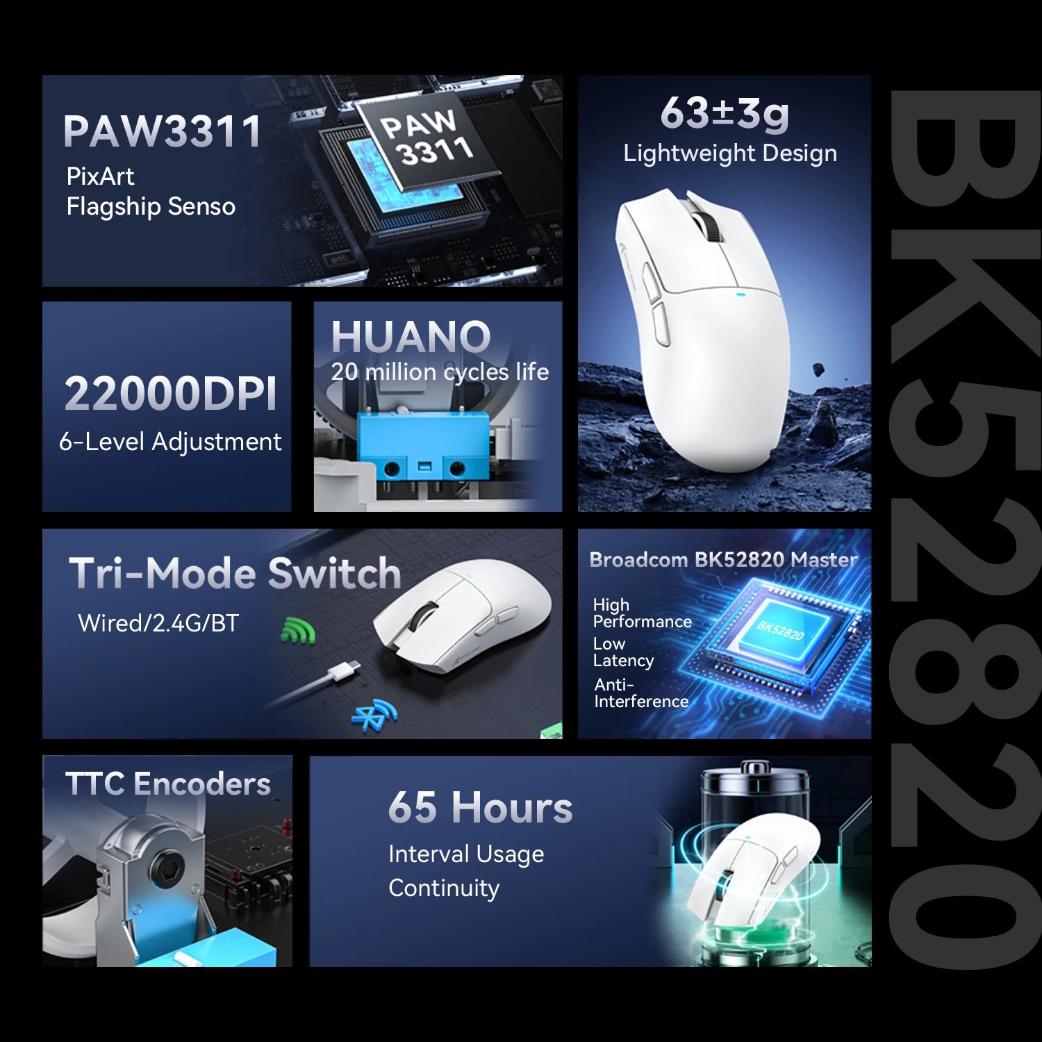 X11 ATTACK SHARK X11SE Bluetooth Gaming Mouse PAW3311 Sensor 22000DPI Macro Drivers and 1000 Hz Polling Rate for Wireless Mouse