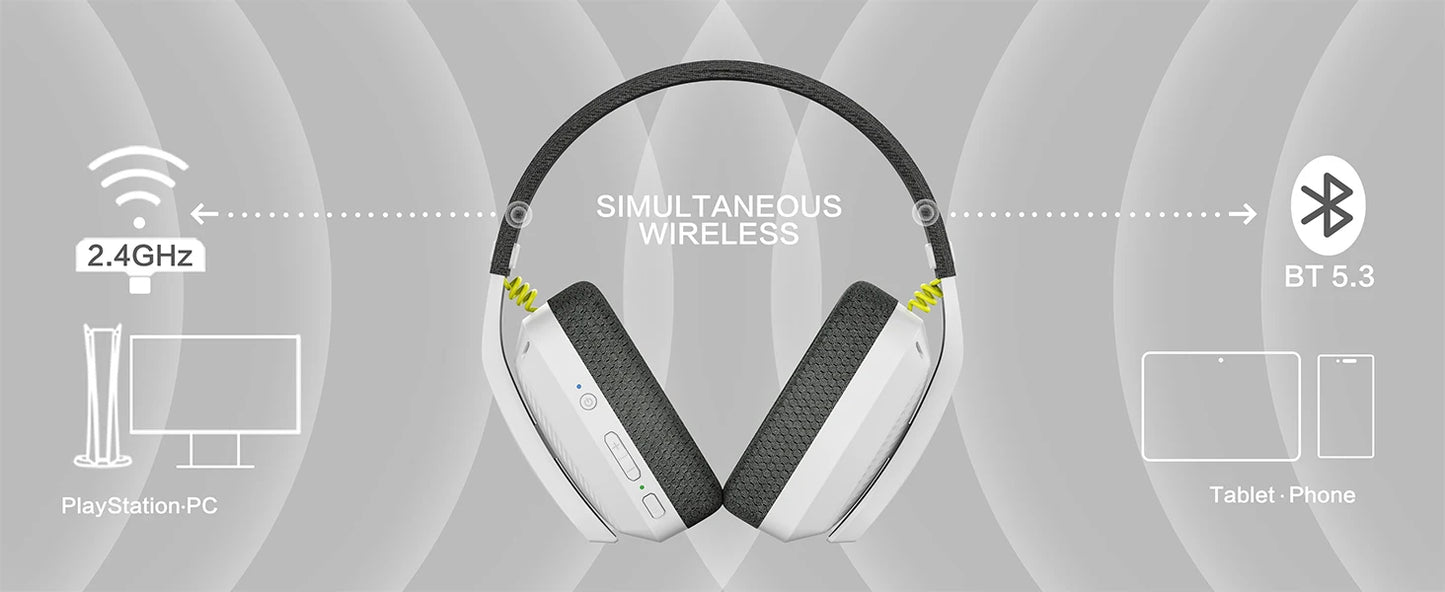 BINNUNE BW06 2.4GHz Wireless Gaming Headset with Mic for PS5 PS4 PC Mac Playstation Bluetooth Gaming headphone with Microphone