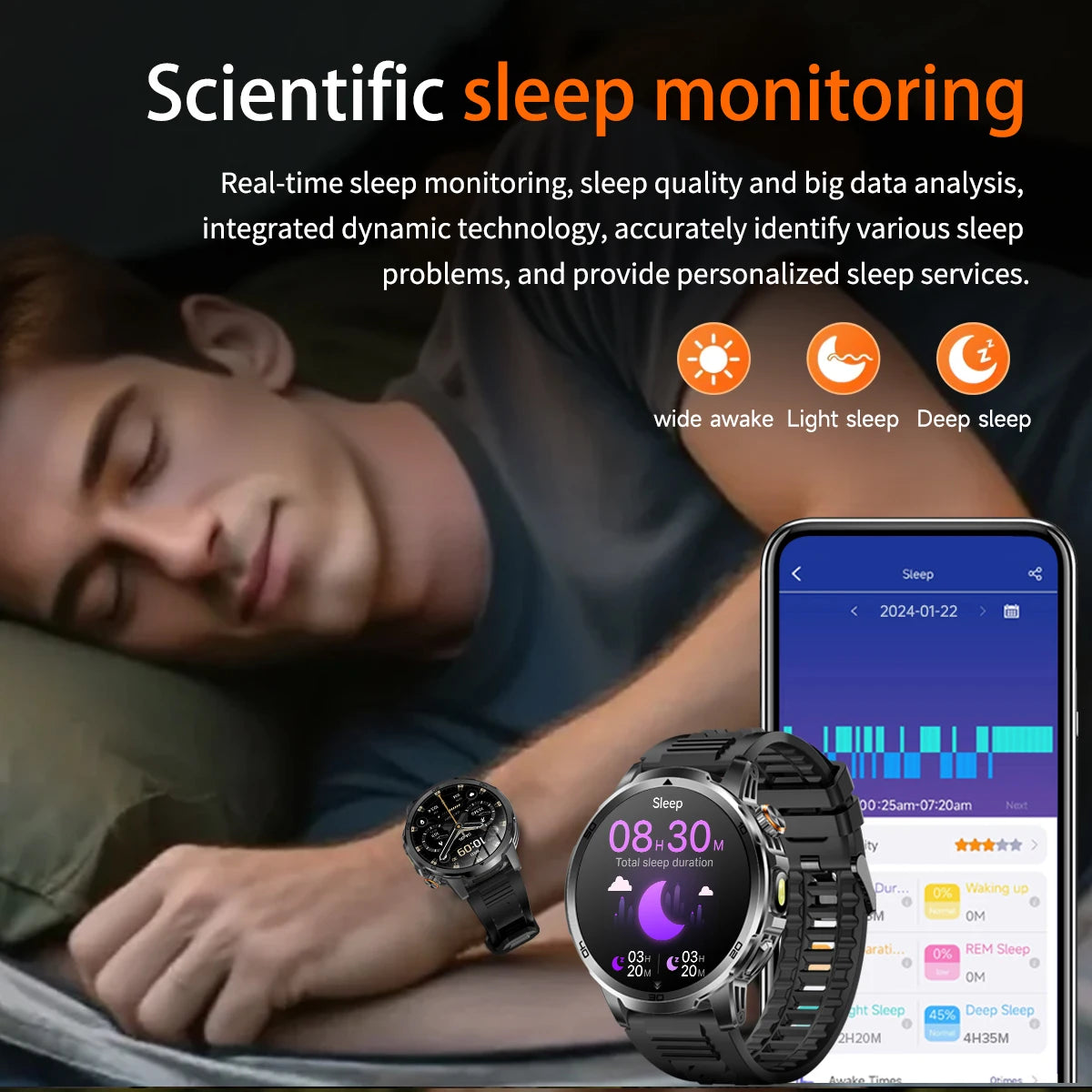 GUHUAVMI AK95 Pro Smartwatch – AMOLED, GPS & Flashlight