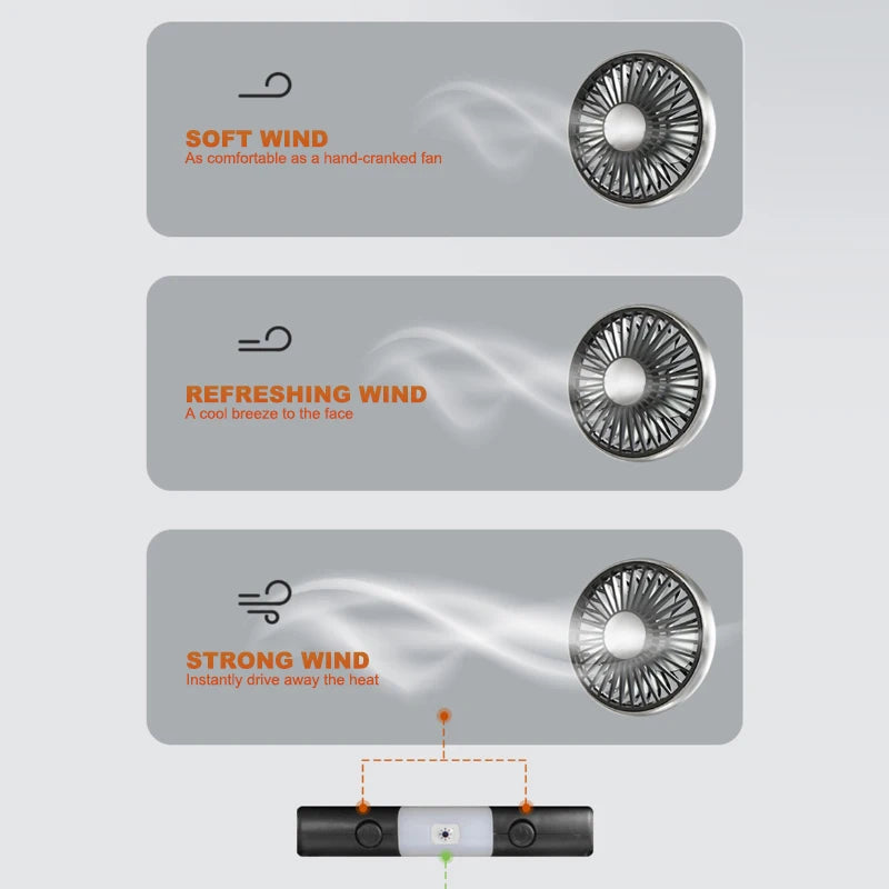 SEAMETAL Dual-Head USB Car Fan | 3-Speed 360° Cooling