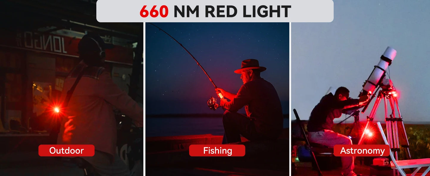 SOFIRN Mini ST10 1000LM EDC Flashlight USB C 14500 Rechargeable with Red Light 660NM Magnetic Tail & Clip Dual Switch Torch