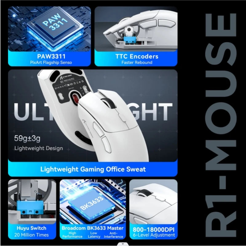 Lightweight ATTACK SHARK R1 Wireless Gaming Mouse Tri Mode 2.4G Bluetooth Wired RGB Ergonomic Programmable Mice For Laptop PC