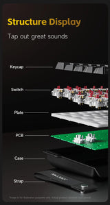 AJAZZ NK68V2 Single-Mode Wired Mechanical Keyboard Portable Gaming Keyboard RGB Hot-Swappable PC Lightweight Mechanical Keyboard