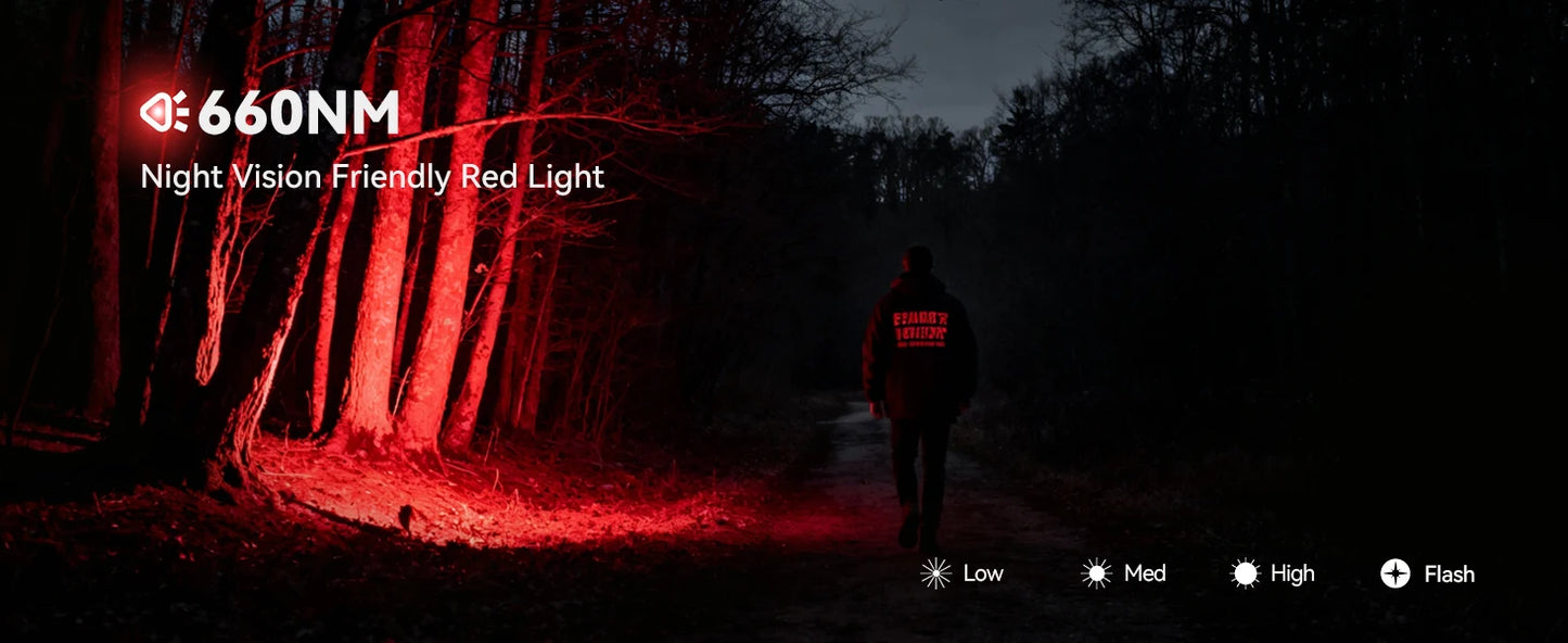 SOFIRN Mini ST10 1000LM EDC Flashlight USB C 14500 Rechargeable with Red Light 660NM Magnetic Tail & Clip Dual Switch Torch