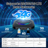 Carlinkit Android 13 AI Box – Wireless CarPlay & Android Auto
