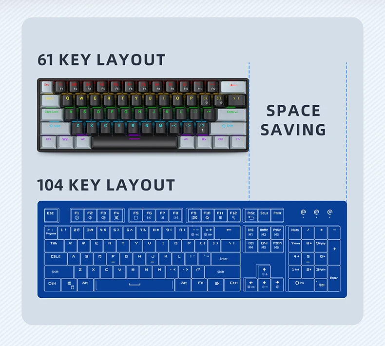 APAYADO K61 Mini Mechanical Keyboard – RGB 61-Key