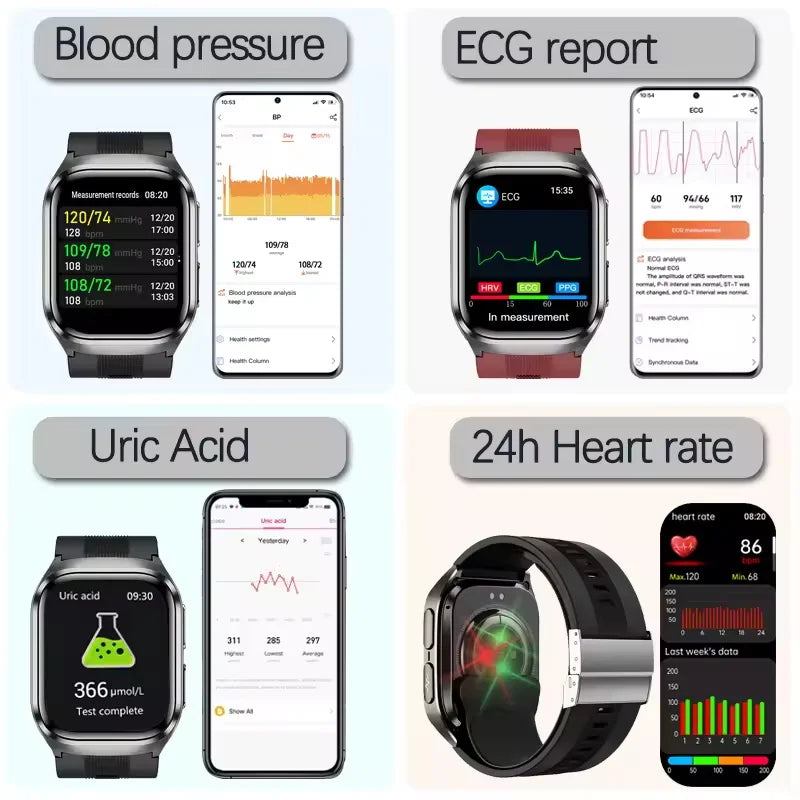 2025 New Nursing Grade Air Bag Smart Watch Men Blood Fat ECG+PPG Blood Pressure Broadcast NFC HD BT Call Health SmartWatch Woman