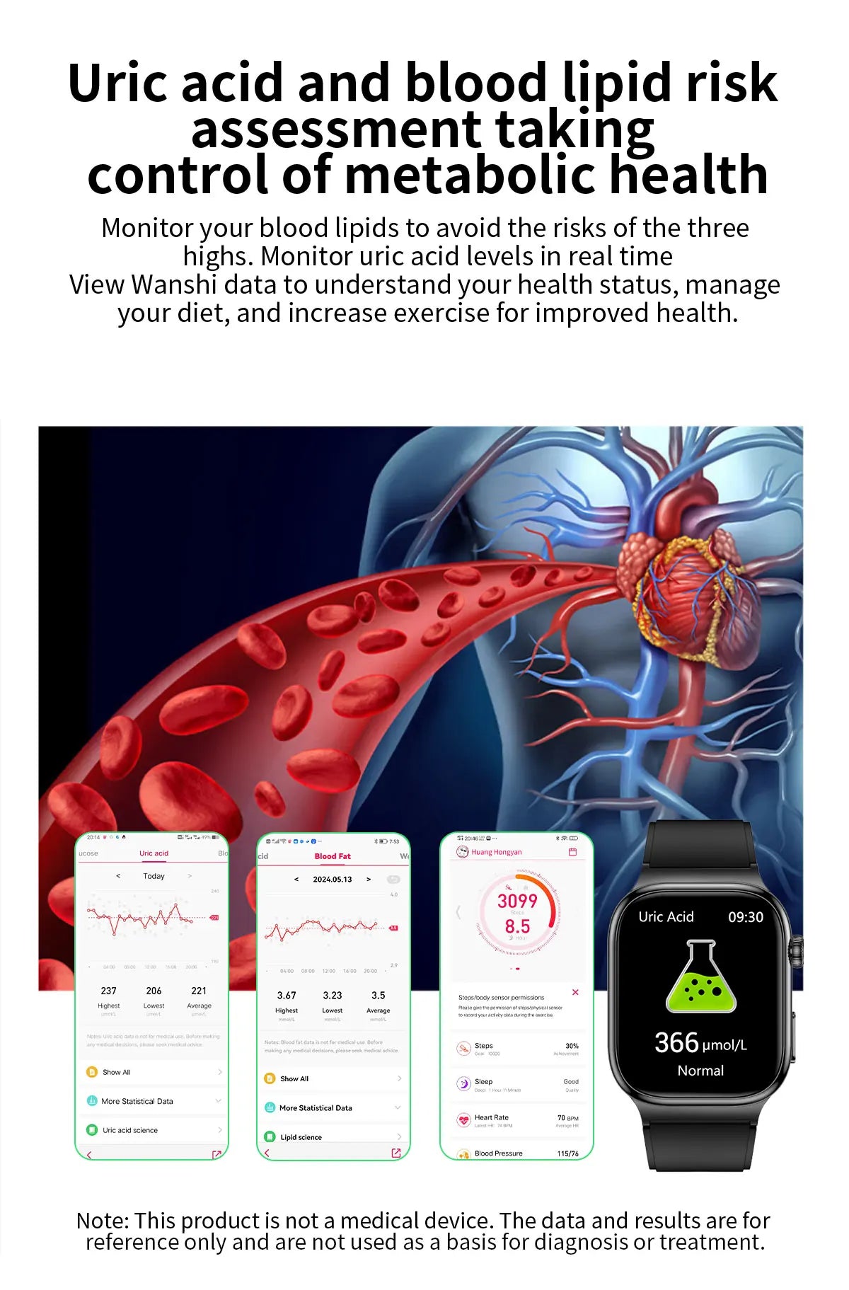 2026 New Accurate Diagnosis Smart Watch Body Fat ECG Blood oxygen BP Health Sport HD AMOLED Screen Call Smart Watches man woman