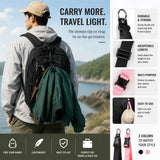 Travel Luggage Strap with Backpack Clip