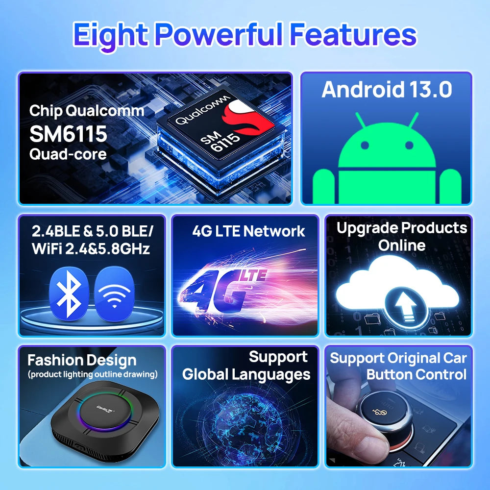 Carlinkit Android 13 AI Box – Wireless CarPlay & Android Auto