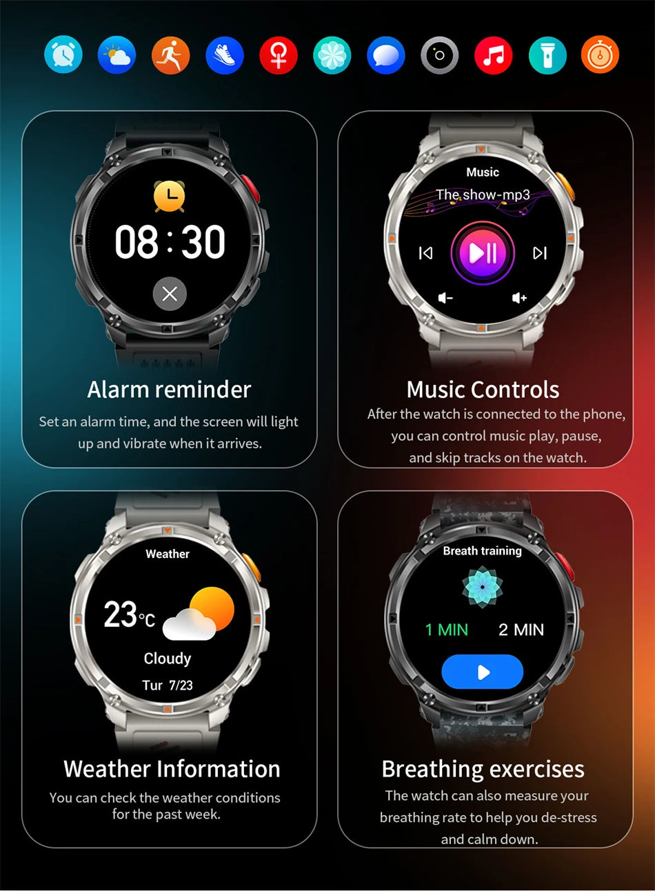 T-REX3 Ultra 1100mAh GPS Smart Watch for Men