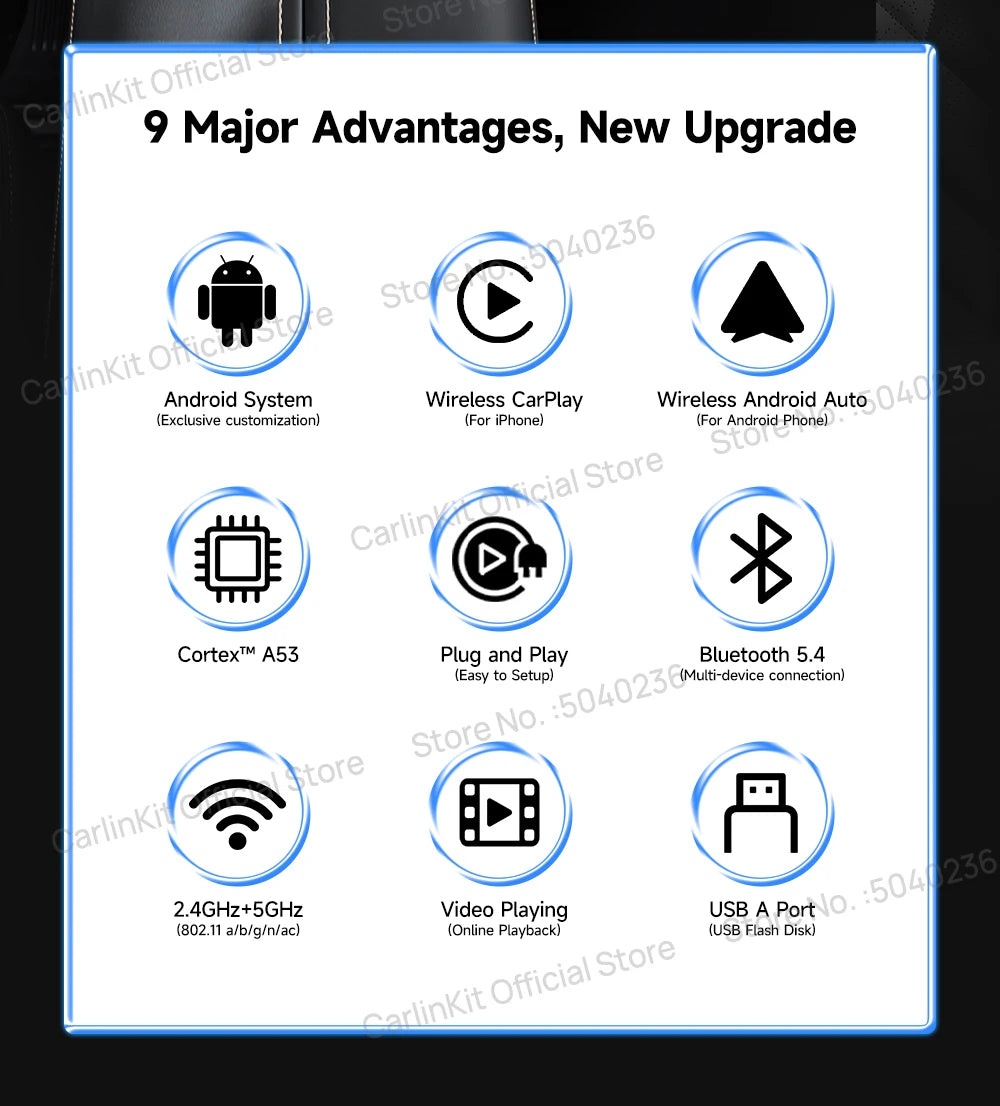 Carlinkit 5-in-1 Wireless CarPlay & Android Auto AI Box