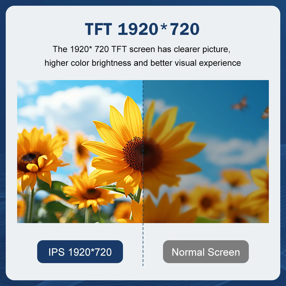 10.25" 1920×720 Touchscreen for BMW 5 Series F10/F11