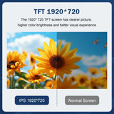 10.25" 1920×720 Touchscreen for BMW 5 Series F10/F11