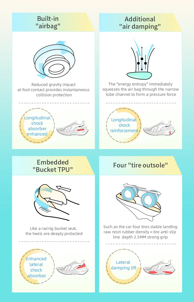 High-Impact Cushioning Running Shoes