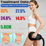 MYoslim RF EMS Body Sculpt Machine Portable Pelvic Pad Muscle Stimulation Slimming Technology Sculpting Fat Electromagnetic
