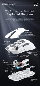 Attack Shark R1 X11 Wireless Gaming Mouse, 18K DPI PAW3311, Tri-Mode Bluetooth/2.4GHz/Wired, Lightweight, Macro Gaming Mouse